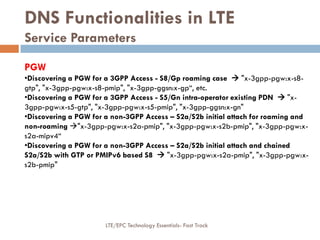 DNS Functionalities in LTE
Service Parameters
PGW
•Discovering a PGW for a 3GPP Access - S8/Gp roaming case  "x-3gpp-pgw:x-s8-
gtp", "x-3gpp-pgw:x-s8-pmip", "x-3gpp-ggsn:x-gp“, etc.
•Discovering a PGW for a 3GPP Access - S5/Gn intra-operator existing PDN  "x-
3gpp-pgw:x-s5-gtp", "x-3gpp-pgw:x-s5-pmip", "x-3gpp-ggsn:x-gn"
•Discovering a PGW for a non-3GPP Access – S2a/S2b initial attach for roaming and
non-roaming "x-3gpp-pgw:x-s2a-pmip", "x-3gpp-pgw:x-s2b-pmip", "x-3gpp-pgw:x-
s2a-mipv4“
•Discovering a PGW for a non-3GPP Access – S2a/S2b initial attach and chained
S2a/S2b with GTP or PMIPv6 based S8  "x-3gpp-pgw:x-s2a-pmip", "x-3gpp-pgw:x-
s2b-pmip"
LTE/EPC Technology Essentials- Fast Track
 