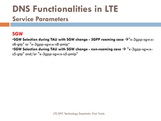 DNS Functionalities in LTE
Service Parameters
SGW
•SGW Selection during TAU with SGW change - 3GPP roaming case "x-3gpp-sgw:x-
s8-gtp" or "x-3gpp-sgw:x-s8-pmip“
•SGW Selection during TAU with SGW change - non-roaming case  "x-3gpp-sgw:x-
s5-gtp" and/or "x-3gpp-sgw:x-s5-pmip"
LTE/EPC Technology Essentials- Fast Track
 