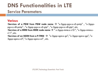 DNS Functionalities in LTE
Service Parameters
Various
•Services of a PGW from PGW node name  "x-3gpp-pgw:x-s5-pmip" , "x-3gpp-
pgw:x-s8-pmip" , "x-3gpp-pgw:x-s5-gtp" , "x-3gpp-pgw:x-s8-gtp“, etc.
•Services of a MME from MME node name  " x-3gpp-mme:x-s10 ", "x-3gpp-mme:x-
s11", etc.
•Services of an SGSN from a P-TMSI  "x-3gpp-sgsn:x-gn", "x-3gpp-sgsn:x-gp", "x-
3gpp-sgsn:x-s3", "x-3gpp-sgsn:x-s4" , etc.
LTE/EPC Technology Essentials- Fast Track
 