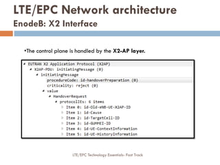 LTE/EPC Network architecture
EnodeB: X2 Interface
•The control plane is handled by the X2-AP layer.
LTE/EPC Technology Essentials- Fast Track
 