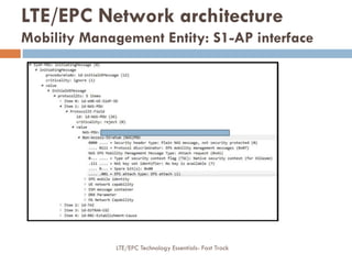 LTE/EPC Network architecture
Mobility Management Entity: S1-AP interface
LTE/EPC Technology Essentials- Fast Track
 