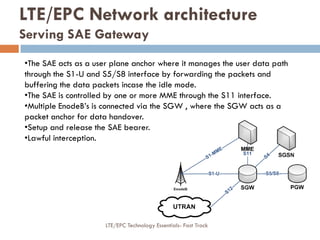 •The SAE acts as a user plane anchor where it manages the user data path
through the S1-U and S5/S8 interface by forwarding the packets and
buffering the data packets incase the idle mode.
•The SAE is controlled by one or more MME through the S11 interface.
•Multiple EnodeB’s is connected via the SGW , where the SGW acts as a
packet anchor for data handover.
•Setup and release the SAE bearer.
•Lawful interception.
LTE/EPC Network architecture
Serving SAE Gateway
LTE/EPC Technology Essentials- Fast Track
 