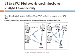 Case-C the Enode B is connected to multiple MME’s and only connected to one SAE-
GW.
Case-D the Enode B is connected to multiple MME’s and multiple SAE-GW.
LTE/EPC Network architecture
S1-U/S11 Connectivity
LTE/EPC Technology Essentials- Fast Track
 