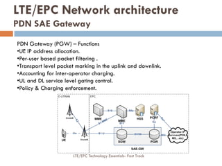 PDN Gateway (PGW) – Functions
•UE IP address allocation.
•Per-user based packet filtering .
•Transport level packet marking in the uplink and downlink.
•Accounting for inter-operator charging.
•UL and DL service level gating control.
•Policy & Charging enforcement.
LTE/EPC Network architecture
PDN SAE Gateway
LTE/EPC Technology Essentials- Fast Track
 