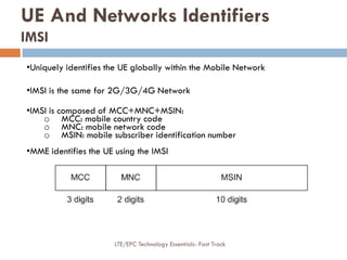 •Uniquely identifies the UE globally within the Mobile Network
•IMSI is the same for 2G/3G/4G Network
•IMSI is composed of MCC+MNC+MSIN:
o MCC: mobile country code
o MNC: mobile network code
o MSIN: mobile subscriber identification number
•MME identifies the UE using the IMSI
UE And Networks Identifiers
IMSI
LTE/EPC Technology Essentials- Fast Track
 