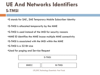 •S stands for SAE , SAE Temporary Mobile Subscriber Identity
•S-TMSI is allocated temporarily by the MME
•S-TMSI is used instead of the IMSI for security reasons
•MME ID identifies the MME incase multiple MME connectivity
•S-TMSI is associated with the IMSI within the MME
•S-TMSI is a 32 Bit size
•Used for paging and Service Request
UE And Networks Identifiers
S-TMSI
LTE/EPC Technology Essentials- Fast Track
 