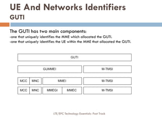 The GUTI has two main components:
-one that uniquely identifies the MME which allocated the GUTI.
-one that uniquely identifies the UE within the MME that allocated the GUTI.
UE And Networks Identifiers
GUTI
LTE/EPC Technology Essentials- Fast Track
 