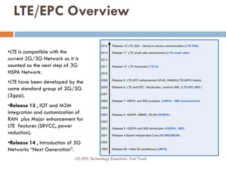 LTE/EPC Technology Essentials- Fast Track
•LTE is compatible with the
current 2G/3G Network as it is
counted as the next step of 3G
HSPA Network.
•LTE have been developed by the
same standard group of 2G/3G
(3gpp).
•Release 13 , IOT and M2M
integration and customization of
RAN plus Major enhancement for
LTE features (SRVCC, power
reduction).
•Release 14 , Introduction of 5G
Networks “Next Generation”.
LTE/EPC Overview
 