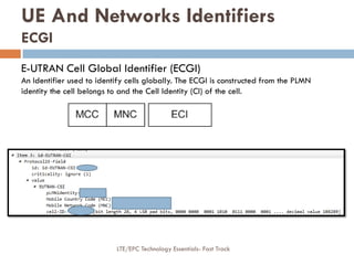 E-UTRAN Cell Global Identifier (ECGI)
An Identifier used to identify cells globally. The ECGI is constructed from the PLMN
identity the cell belongs to and the Cell Identity (CI) of the cell.
UE And Networks Identifiers
ECGI
LTE/EPC Technology Essentials- Fast Track
 