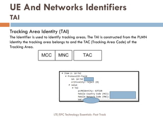 Tracking Area Identity (TAI)
The Identifier is used to identify tracking areas. The TAI is constructed from the PLMN
identity the tracking area belongs to and the TAC (Tracking Area Code) of the
Tracking Area.
UE And Networks Identifiers
TAI
LTE/EPC Technology Essentials- Fast Track
 