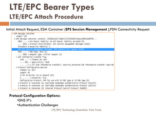 Initial Attach Request, ESM Container (EPS Session Management ),PDN Connectivity Request
Protocol Configuration Options:
•DNS IP’s
•Authentication Challenges
LTE/EPC Bearer Types
LTE/EPC Attach Procedure
LTE/EPC Technology Essentials- Fast Track
 