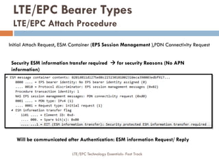 LTE/EPC Bearer Types
LTE/EPC Attach Procedure
Initial Attach Request, ESM Container (EPS Session Management ),PDN Connectivity Request
Security ESM information transfer required  for security Reasons (No APN
information)
Will be communicated after Authentication: ESM information Request/ Reply
LTE/EPC Technology Essentials- Fast Track
 