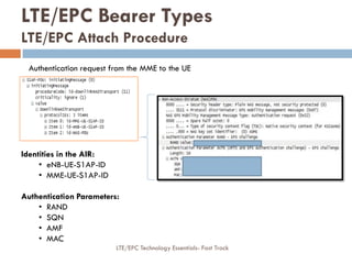 Authentication request from the MME to the UE
Identities in the AIR:
• eNB-UE-S1AP-ID
• MME-UE-S1AP-ID
Authentication Parameters:
• RAND
• SQN
• AMF
• MAC
LTE/EPC Bearer Types
LTE/EPC Attach Procedure
LTE/EPC Technology Essentials- Fast Track
 