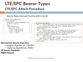 Security Mode Command from the MME to the UE
NAS Selected Security Algorithm:
• Integrity Algorithm (ex. 128-EIA1 )
• Ciphering Algorithm (ex. EEA0 )
UE Security Capability
IMEISV Request
LTE/EPC Bearer Types
LTE/EPC Attach Procedure
LTE/EPC Technology Essentials- Fast Track
 