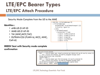 Security Mode Complete from the UE to the MME
Identities :
• eNB-UE-S1AP-ID
• MME-UE-S1AP-ID
• TAI (MNC,MCC,TAC)
• EUTRAN-CGI (PLMN id, MCC, MNC,
Cell-id)
IMEISV Sent with Security mode complete
confirmation
LTE/EPC Bearer Types
LTE/EPC Attach Procedure
LTE/EPC Technology Essentials- Fast Track
 