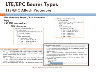 ESM Information Request/ ESM Information
Reply
NAS ESM information :
• APN information
LTE/EPC Bearer Types
LTE/EPC Attach Procedure
LTE/EPC Technology Essentials- Fast Track
 