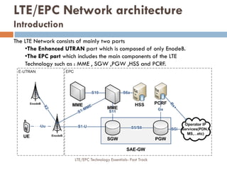 The LTE Network consists of mainly two parts
•The Enhanced UTRAN part which is composed of only EnodeB.
•The EPC part which includes the main components of the LTE
Technology such as : MME , SGW ,PGW ,HSS and PCRF.
LTE/EPC Network architecture
Introduction
LTE/EPC Technology Essentials- Fast Track
 