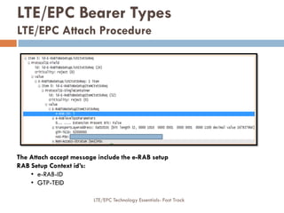 The Attach accept message include the e-RAB setup
RAB Setup Context id’s:
• e-RAB-ID
• GTP-TEID
LTE/EPC Bearer Types
LTE/EPC Attach Procedure
LTE/EPC Technology Essentials- Fast Track
 