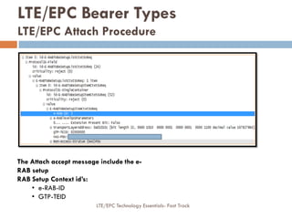 The Attach accept message include the e-
RAB setup
RAB Setup Context id’s:
• e-RAB-ID
• GTP-TEID
LTE/EPC Bearer Types
LTE/EPC Attach Procedure
LTE/EPC Technology Essentials- Fast Track
 