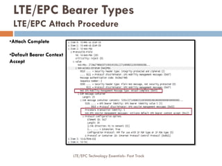 •Attach Complete
•Default Bearer Context
Accept
LTE/EPC Bearer Types
LTE/EPC Attach Procedure
LTE/EPC Technology Essentials- Fast Track
 