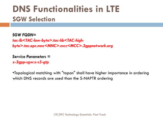 DNS Functionalities in LTE
SGW Selection
SGW FQDN=
tac-lb<TAC-low-byte>.tac-hb<TAC-high-
byte>.tac.epc.mnc<MNC>.mcc<MCC>.3...