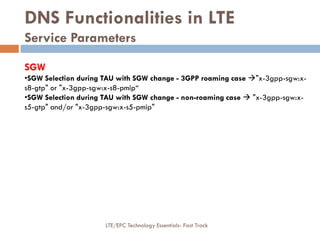 DNS Functionalities in LTE
Service Parameters
SGW
•SGW Selection during TAU with SGW change - 3GPP roaming case "x-3gpp-s...