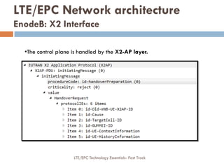 LTE/EPC Network architecture
EnodeB: X2 Interface
•The control plane is handled by the X2-AP layer.
LTE/EPC Technology Ess...
