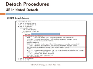 Detach Procedures
UE Initiated Detach
UE NAS Detach Request
LTE/EPC Technology Essentials- Fast Track
 