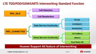 Detailed lte huawei Parameters & Description | PDF