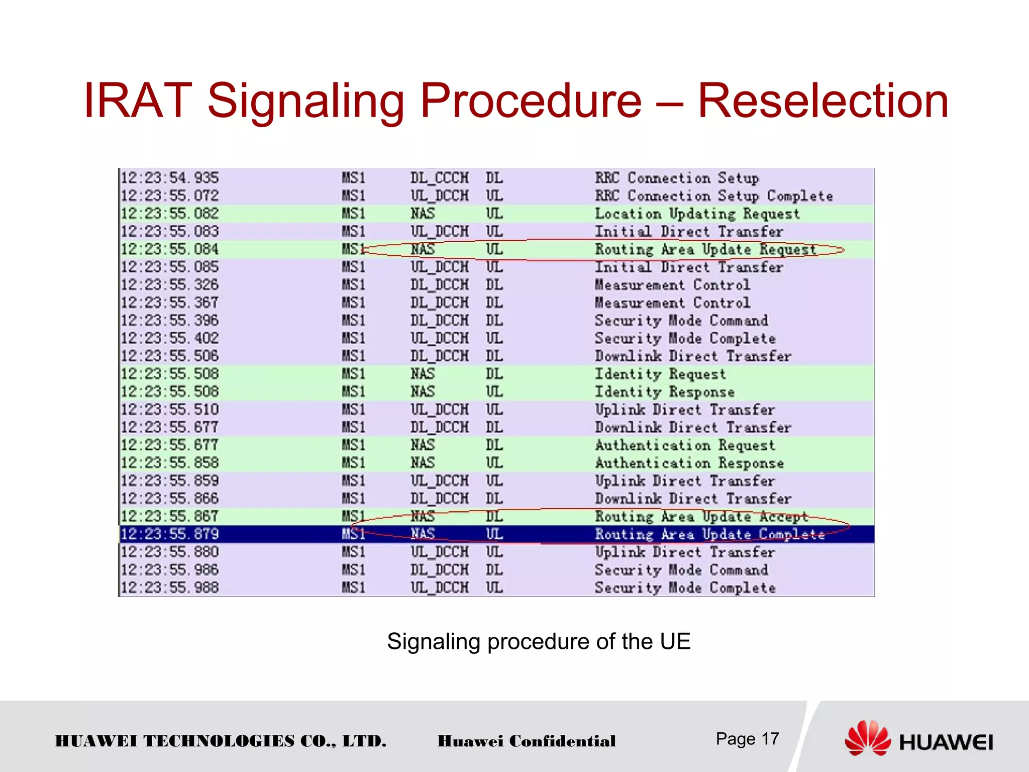 HUAWEI TECHNOLOGIES CO., LTD. Huawei Confidential
IRAT Signaling Procedure – Reselection
Page 17
Signaling procedure of the UE
 