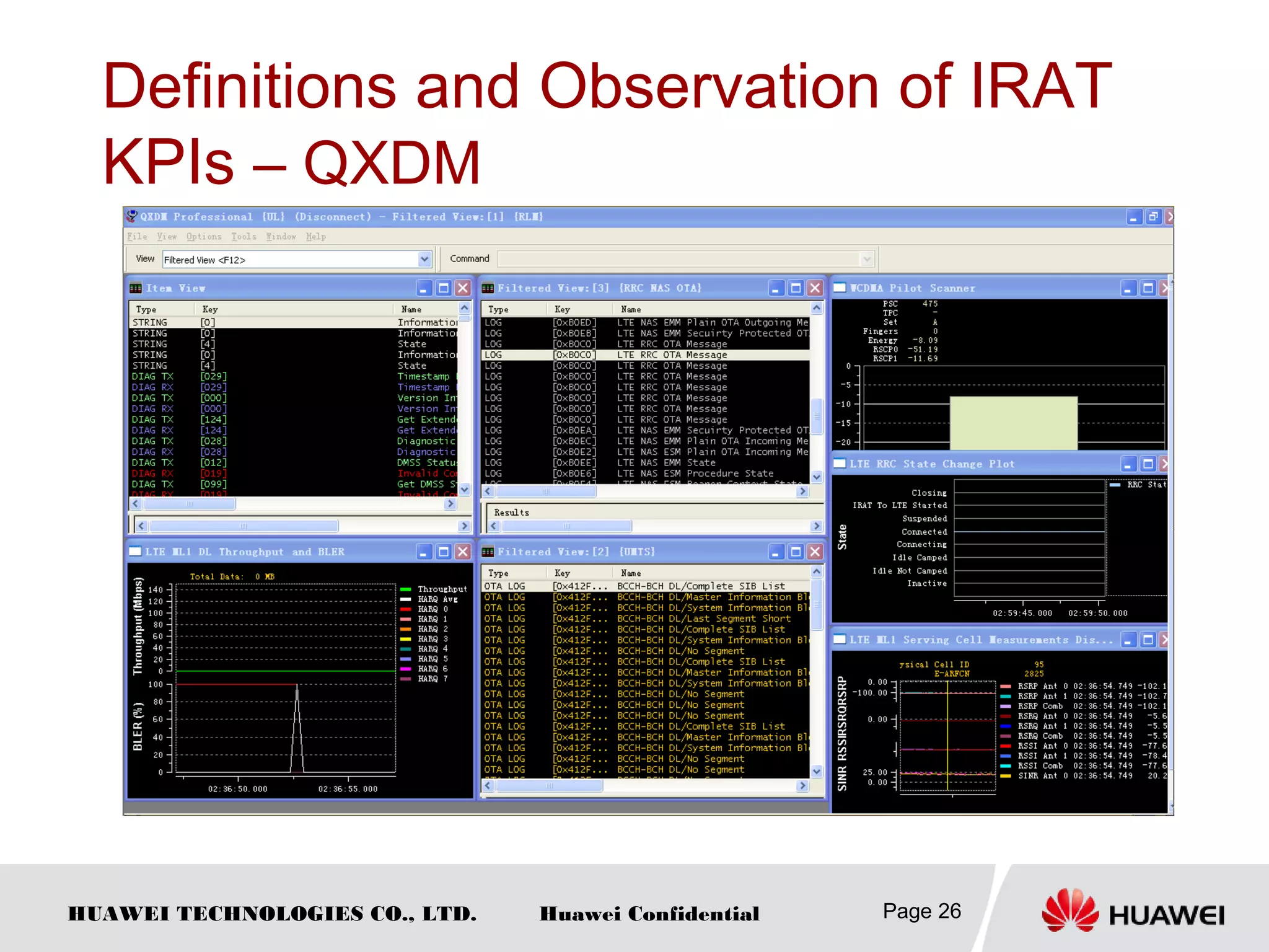 HUAWEI TECHNOLOGIES CO., LTD. Huawei Confidential
Definitions and Observation of IRAT
KPIs – QXDM
Page 26
 