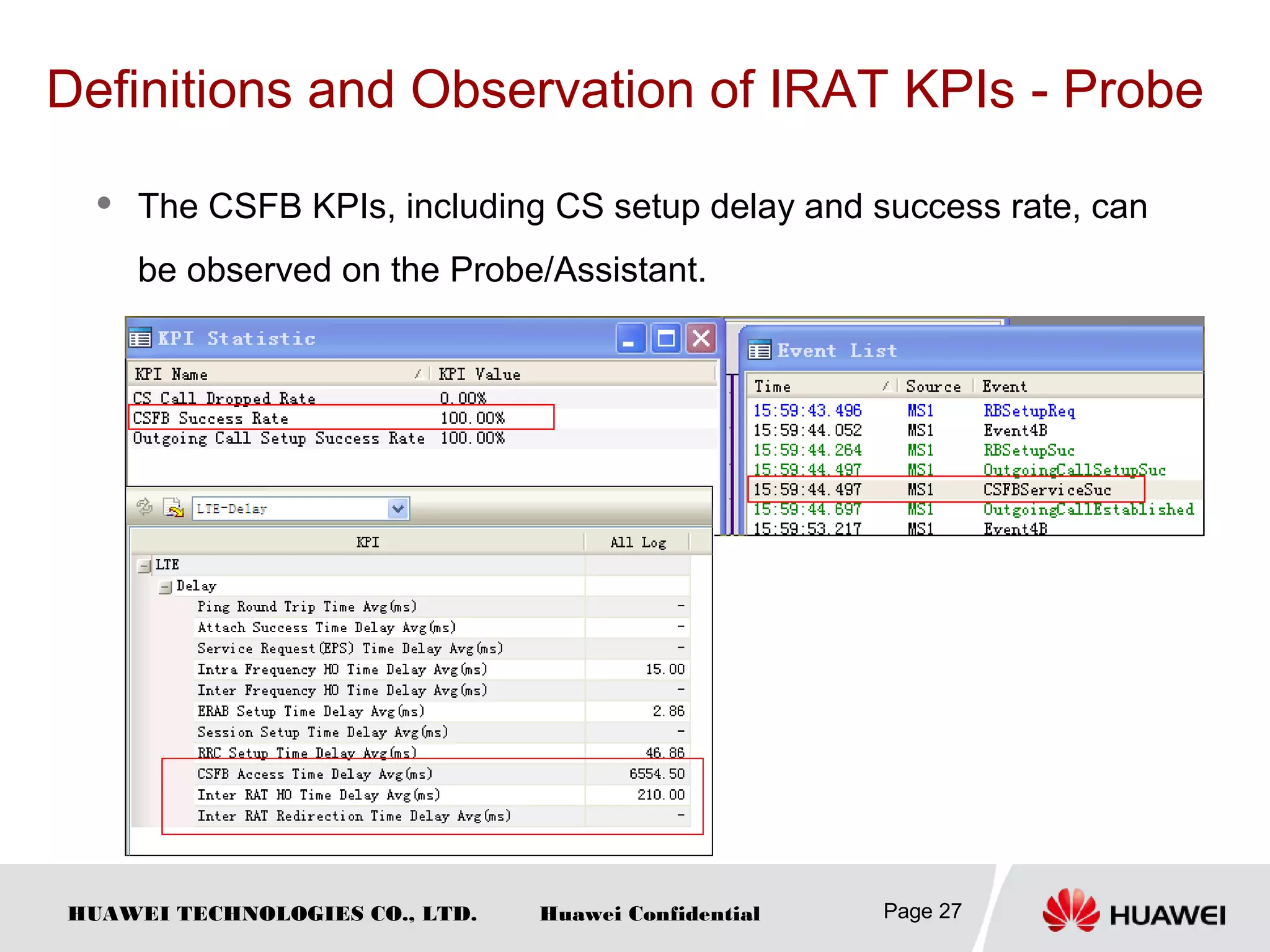 HUAWEI TECHNOLOGIES CO., LTD. Huawei Confidential
Definitions and Observation of IRAT KPIs - Probe
 The CSFB KPIs, including CS setup delay and success rate, can
be observed on the Probe/Assistant.
Page 27
 