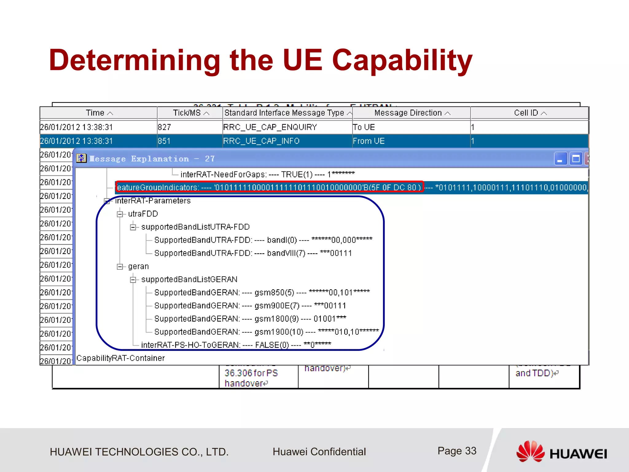 HUAWEI TECHNOLOGIES CO., LTD. Huawei Confidential
Determining the UE Capability
Page 33
 
