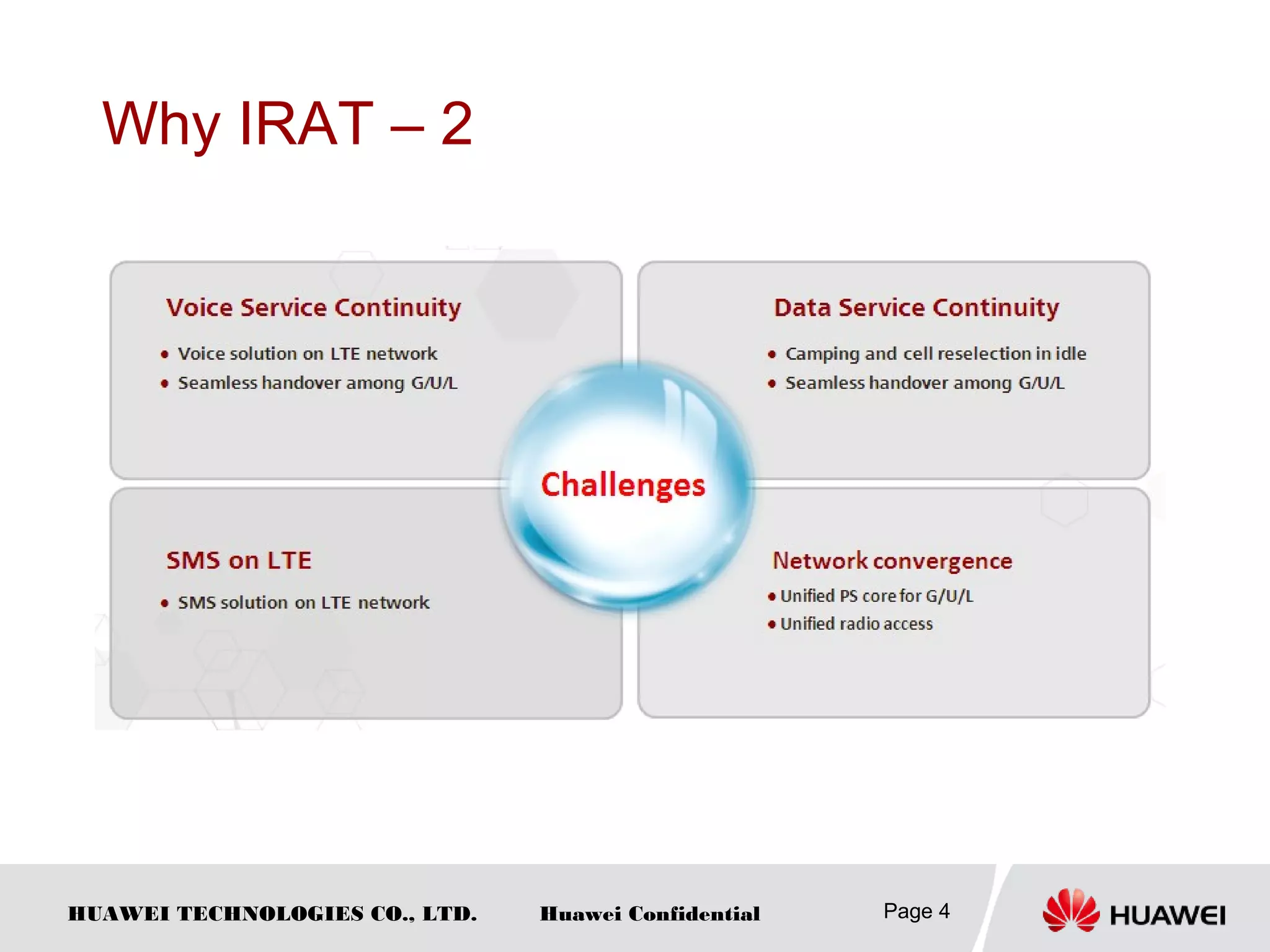 HUAWEI TECHNOLOGIES CO., LTD. Huawei Confidential
Why IRAT – 2
Page 4
 