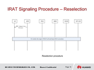 HUAWEI TECHNOLOGIES CO., LTD. Huawei Confidential
IRAT Signaling Procedure – Reselection
Page 16
Reselection procedure
 