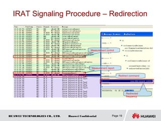 HUAWEI TECHNOLOGIES CO., LTD. Huawei Confidential
IRAT Signaling Procedure – Redirection
Page 19
Measurement control
Measurement report
Redirect command
Redirected
frequency
 