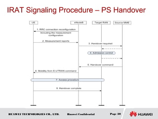 HUAWEI TECHNOLOGIES CO., LTD. Huawei Confidential
IRAT Signaling Procedure – PS Handover
Page 20
 