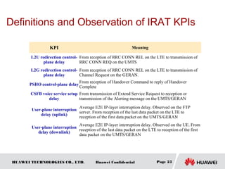 HUAWEI TECHNOLOGIES CO., LTD. Huawei Confidential
Definitions and Observation of IRAT KPIs
Page 25
KPI Meaning
L2U redirection control-
plane delay
From reception of RRC CONN REL on the LTE to transmission of
RRC CONN REQ on the UMTS
L2G redirection control-
plane delay
From reception of RRC CONN REL on the LTE to transmission of
Channel Request on the GERAN.
PSHO control-plane delay
From reception of Handover Command to reply of Handover
Complete
CSFB voice service setup
delay
From transmission of Extend Service Request to reception or
transmission of the Alerting message on the UMTS/GERAN
User-plane interruption
delay (uplink)
Average E2E IP-layer interruption delay. Observed on the FTP
server. From reception of the last data packet on the LTE to
reception of the first data packet on the UMTS/GERAN
User-plane interruption
delay (downlink)
Average E2E IP-layer interruption delay. Observed on the UE. From
reception of the last data packet on the LTE to reception of the first
data packet on the UMTS/GERAN
 