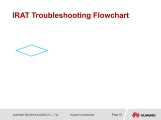 Lte irat-troubleshooting-guide
