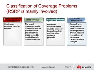 Classification of Coverage Problems
(RSRP is mainly involved)
Weak coverage and
coverage holes Cross coverage
Imbalance between
uplink and downlink
Lack of a
dominant cell
Continuous
coverage must be
ensured.
The actual
coverage must be
consistent with the
planned one to
prevent service
drops caused by
isolated islands
during handovers.
Uplink and
downlink losses
must be balanced
to resolve uplink
and downlink
coverage
problems.
Each cell on a
network must
have a dominant
coverage area to
prevent frequent
reselections or
handovers
caused by signal
changes.
Page 17
HUAWEI TECHNOLOGIES CO., LTD. Huawei Confidential
 