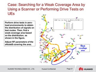Case: Searching for a Weak Coverage Area by
Using a Scanner or Performing Drive Tests on
UEs
Weak
coverage
area
Perform drive tests in zero-
load environments to obtain
the distribution of signals on
test routes. Then, find a
weak coverage area based
on the distribution, as
shown in the figure.
Adjust RF parameters of the
eNodeB covering the area.
Page 21
HUAWEI TECHNOLOGIES CO., LTD. Huawei Confidential
 