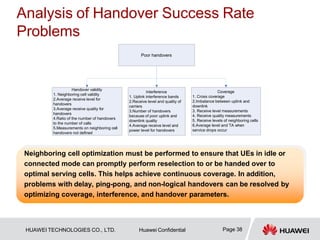 Analysis of Handover Success Rate
Problems
Neighboring cell optimization must be performed to ensure that UEs in idle or
connected mode can promptly perform reselection to or be handed over to
optimal serving cells. This helps achieve continuous coverage. In addition,
problems with delay, ping-pong, and non-logical handovers can be resolved by
optimizing coverage, interference, and handover parameters.
Poor handovers
Handover validity
1. Neighboring cell validity
2.Average receive level for
handovers
3.Average receive quality for
handovers
4.Ratio of the number of handovers
to the number of calls
5.Measurements on neighboring cell
handovers not defined
Interference
1. Uplink interference bands
2.Receive level and quality of
carriers
3.Number of handovers
because of poor uplink and
downlink quality
4.Average receive level and
power level for handovers
Coverage
1. Cross coverage
2.Imbalance between uplink and
downlink
3. Receive level measurements
4. Receive quality measurements
5. Receive levels of neighboring cells
6.Average level and TA when
service drops occur
Page 38
HUAWEI TECHNOLOGIES CO., LTD. Huawei Confidential
 