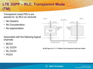 LTE Protocol Primer | PDF