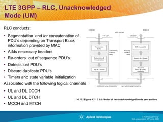 LTE Protocol Primer | PDF