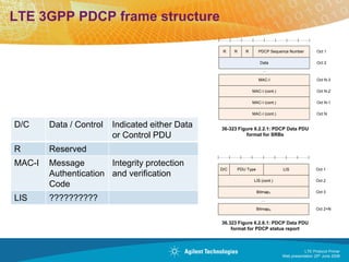 LTE Protocol Primer | PDF