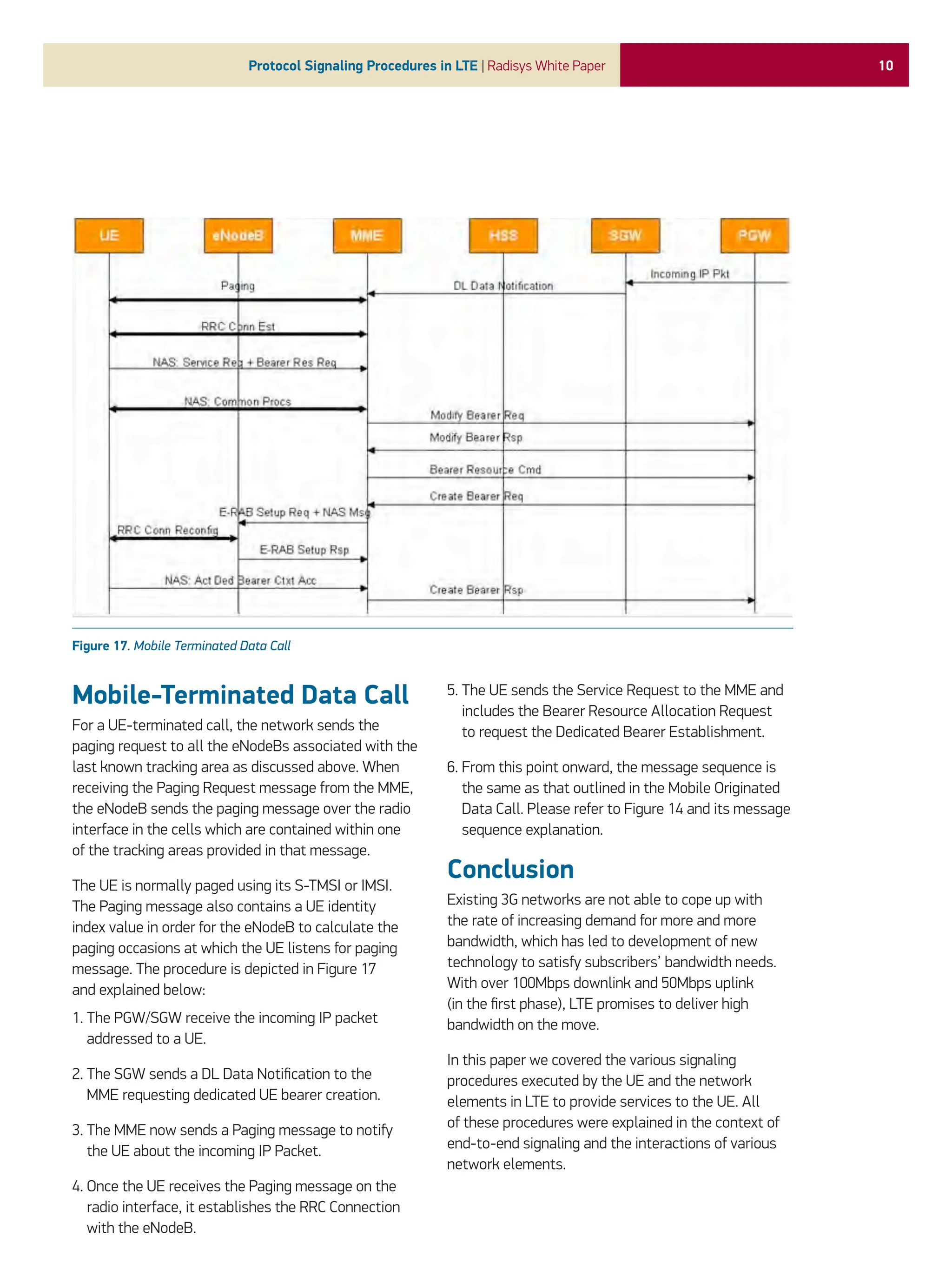 10
Protocol Signaling Procedures in LTE | Radisys White Paper
Mobile-Terminated Data Call
For a UE-terminated call, the network sends the
paging request to all the eNodeBs associated with the
last known tracking area as discussed above. When
receiving the Paging Request message from the MME,
the eNodeB sends the paging message over the radio
interface in the cells which are contained within one
of the tracking areas provided in that message.
The UE is normally paged using its S-TMSI or IMSI.
The Paging message also contains a UE identity
index value in order for the eNodeB to calculate the
paging occasions at which the UE listens for paging
message. The procedure is depicted in Figure 17
and explained below:
1. 
The PGW/SGW receive the incoming IP packet
addressed to a UE.
2. 
The SGW sends a DL Data Notification to the
MME requesting dedicated UE bearer creation.
3. 
The MME now sends a Paging message to notify
the UE about the incoming IP Packet.
4. 
Once the UE receives the Paging message on the
radio interface, it establishes the RRC Connection
with the eNodeB.
5. 
The UE sends the Service Request to the MME and
includes the Bearer Resource Allocation Request
to request the Dedicated Bearer Establishment.
6. 
From this point onward, the message sequence is
the same as that outlined in the Mobile Originated
Data Call. Please refer to Figure 14 and its message
sequence explanation.
Conclusion
Existing 3G networks are not able to cope up with
the rate of increasing demand for more and more
bandwidth, which has led to development of new
technology to satisfy subscribers’ bandwidth needs.
With over 100Mbps downlink and 50Mbps uplink
(in the first phase), LTE promises to deliver high
bandwidth on the move.
In this paper we covered the various signaling
procedures executed by the UE and the network
elements in LTE to provide services to the UE. All
of these procedures were explained in the context of
end-to-end signaling and the interactions of various
network elements.
Figure 17. Mobile Terminated Data Call
 