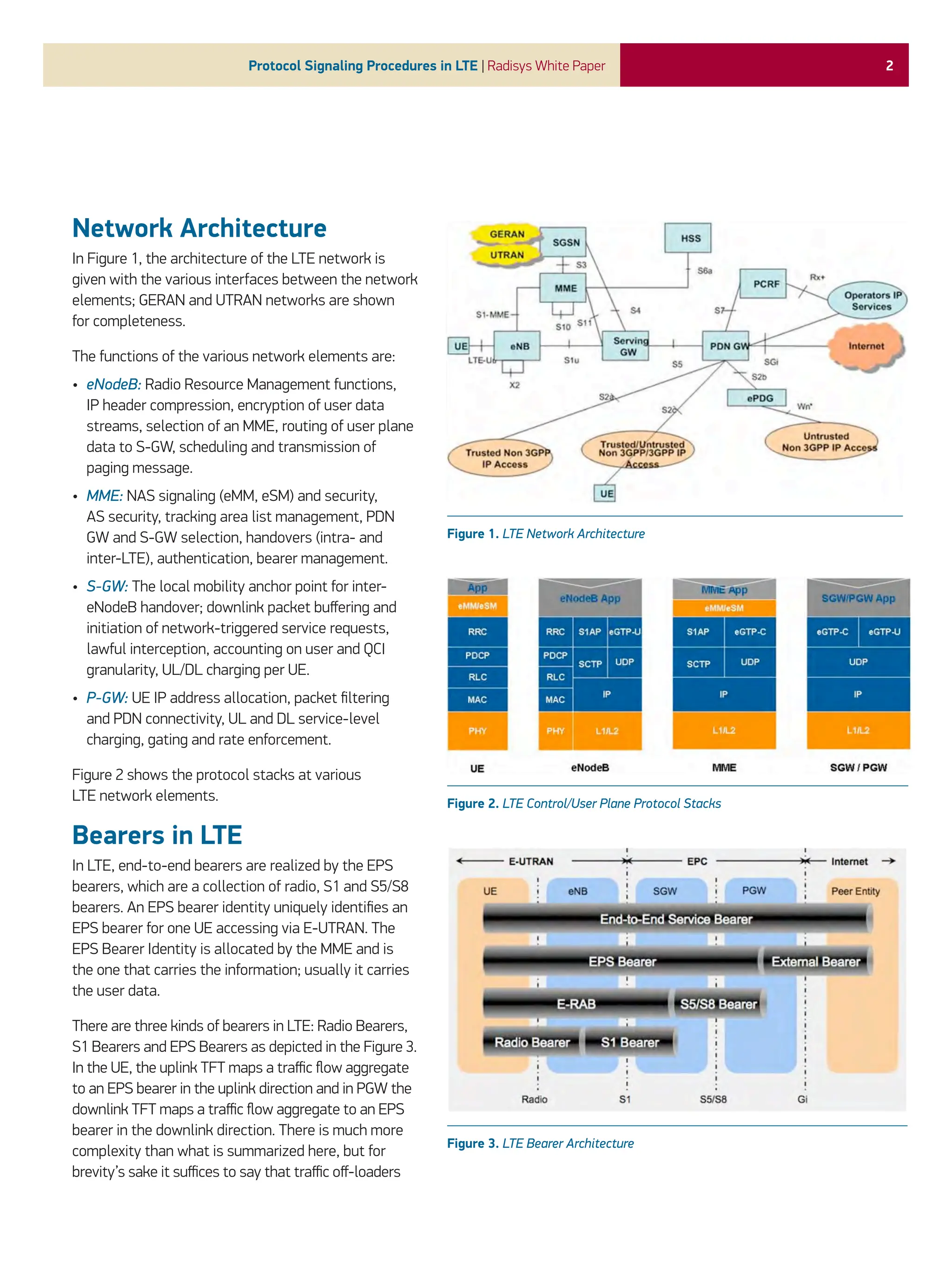 2
Protocol Signaling Procedures in LTE | Radisys White Paper
Network Architecture
In Figure 1, the architecture of the LTE network is
given with the various interfaces between the network
elements; GERAN and UTRAN networks are shown
for completeness.
The functions of the various network elements are:
• eNodeB: Radio Resource Management functions,
IP header compression, encryption of user data
streams, selection of an MME, routing of user plane
data to S-GW, scheduling and transmission of
paging message.
• MME: NAS signaling (eMM, eSM) and security,
AS security, tracking area list management, PDN
GW and S-GW selection, handovers (intra- and
inter-LTE), authentication, bearer management.
• S-GW: The local mobility anchor point for inter-
eNodeB handover; downlink packet buffering and
initiation of network-triggered service requests,
lawful interception, accounting on user and QCI
granularity, UL/DL charging per UE.
• P-GW: UE IP address allocation, packet filtering
and PDN connectivity, UL and DL service-level
charging, gating and rate enforcement.
Figure 2 shows the protocol stacks at various
LTE network elements.
Bearers in LTE
In LTE, end-to-end bearers are realized by the EPS
bearers, which are a collection of radio, S1 and S5/S8
bearers. An EPS bearer identity uniquely identifies an
EPS bearer for one UE accessing via E-UTRAN. The
EPS Bearer Identity is allocated by the MME and is
the one that carries the information; usually it carries
the user data.
There are three kinds of bearers in LTE: Radio Bearers,
S1 Bearers and EPS Bearers as depicted in the Figure 3.
In the UE, the uplink TFT maps a traffic flow aggregate
to an EPS bearer in the uplink direction and in PGW the
downlink TFT maps a traffic flow aggregate to an EPS
bearer in the downlink direction. There is much more
complexity than what is summarized here, but for
brevity’s sake it suffices to say that traffic off-loaders
Figure 1. LTE Network Architecture
Figure 2. LTE Control/User Plane Protocol Stacks
Figure 3. LTE Bearer Architecture
 