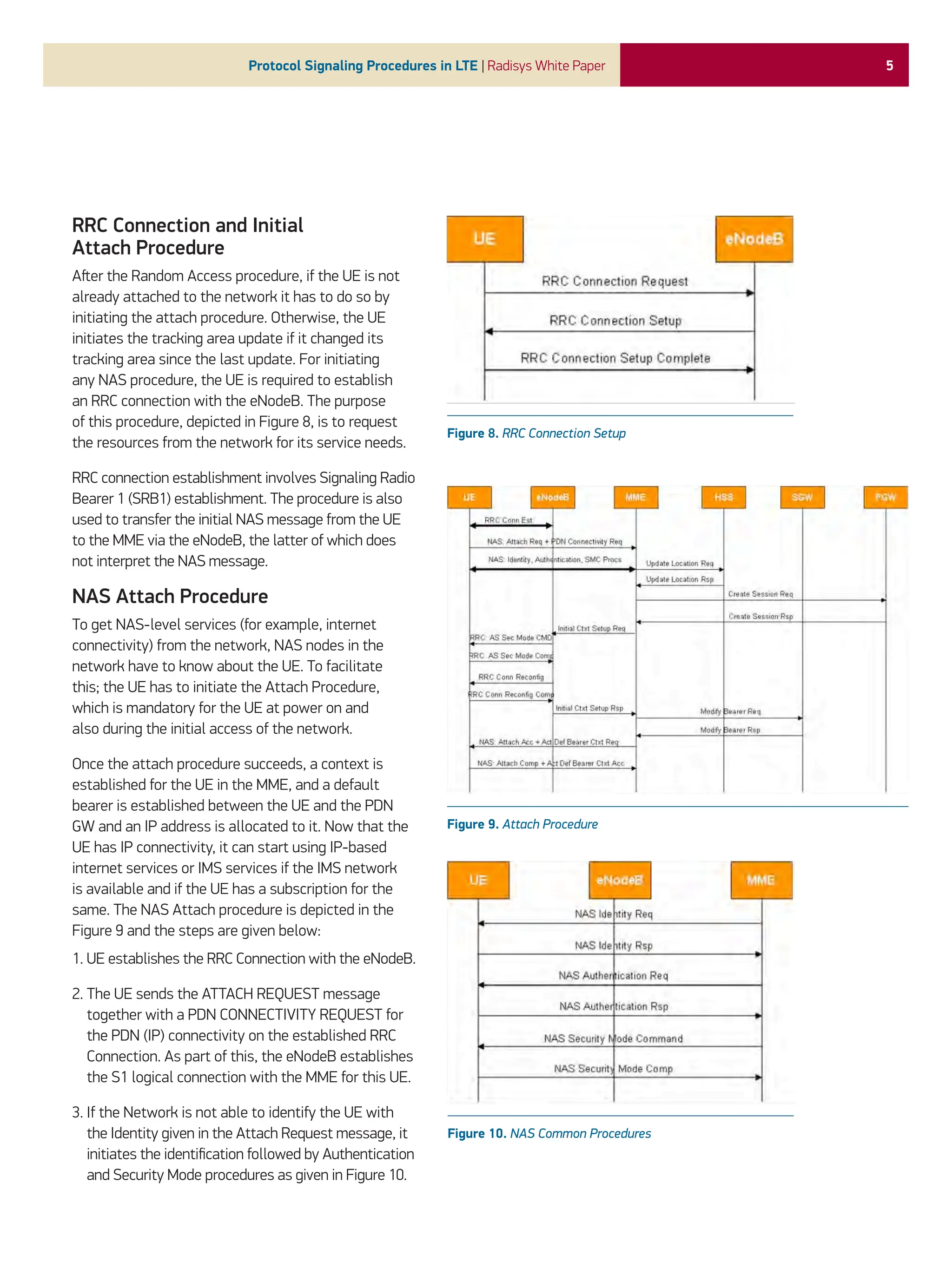 5
Protocol Signaling Procedures in LTE | Radisys White Paper
RRC Connection and Initial
Attach Procedure
After the Random Access procedure, if the UE is not
already attached to the network it has to do so by
initiating the attach procedure. Otherwise, the UE
initiates the tracking area update if it changed its
tracking area since the last update. For initiating
any NAS procedure, the UE is required to establish
an RRC connection with the eNodeB. The purpose
of this procedure, depicted in Figure 8, is to request
the resources from the network for its service needs.
RRC connection establishment involves Signaling Radio
Bearer 1 (SRB1) establishment. The procedure is also
used to transfer the initial NAS message from the UE
to the MME via the eNodeB, the latter of which does
not interpret the NAS message.
NAS Attach Procedure
To get NAS-level services (for example, internet
connectivity) from the network, NAS nodes in the
network have to know about the UE. To facilitate
this; the UE has to initiate the Attach Procedure,
which is mandatory for the UE at power on and
also during the initial access of the network.
Once the attach procedure succeeds, a context is
established for the UE in the MME, and a default
bearer is established between the UE and the PDN
GW and an IP address is allocated to it. Now that the
UE has IP connectivity, it can start using IP-based
internet services or IMS services if the IMS network
is available and if the UE has a subscription for the
same. The NAS Attach procedure is depicted in the
Figure 9 and the steps are given below:
1. 
UE establishes the RRC Connection with the eNodeB.
2. 
The UE sends the ATTACH REQUEST message
together with a PDN CONNECTIVITY REQUEST for
the PDN (IP) connectivity on the established RRC
Connection. As part of this, the eNodeB establishes
the S1 logical connection with the MME for this UE.
3. 
If the Network is not able to identify the UE with
the Identity given in the Attach Request message, it
initiates the identification followed by Authentication
and Security Mode procedures as given in Figure 10.
Figure 9. Attach Procedure
Figure 10. NAS Common Procedures
Figure 8. RRC Connection Setup
 