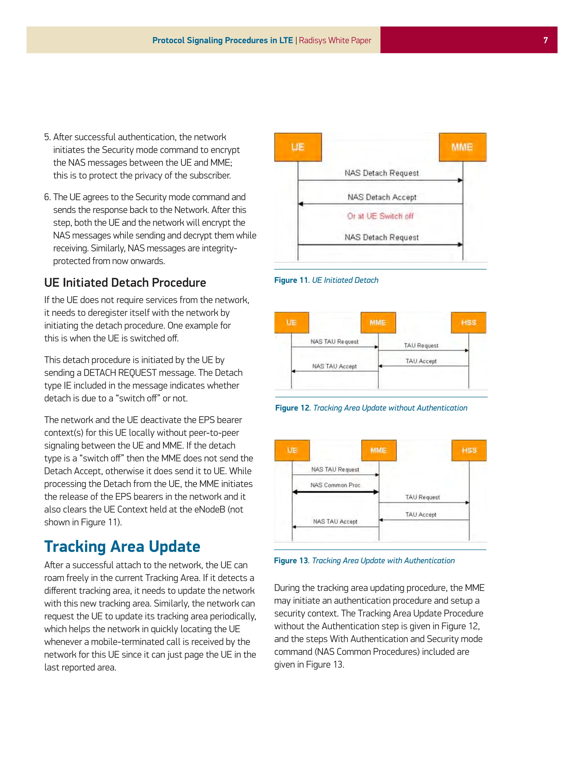 7
Protocol Signaling Procedures in LTE | Radisys White Paper
5. 
After successful authentication, the network
initiates the Security mode command to encrypt
the NAS messages between the UE and MME;
this is to protect the privacy of the subscriber.
6. 
The UE agrees to the Security mode command and
sends the response back to the Network. After this
step, both the UE and the network will encrypt the
NAS messages while sending and decrypt them while
receiving. Similarly, NAS messages are integrity-
protected from now onwards.
UE Initiated Detach Procedure
If the UE does not require services from the network,
it needs to deregister itself with the network by
initiating the detach procedure. One example for
this is when the UE is switched off.
This detach procedure is initiated by the UE by
sending a DETACH REQUEST message. The Detach
type IE included in the message indicates whether
detach is due to a “switch off” or not.
The network and the UE deactivate the EPS bearer
context(s) for this UE locally without peer-to-peer
signaling between the UE and MME. If the detach
type is a “switch off” then the MME does not send the
Detach Accept, otherwise it does send it to UE. While
processing the Detach from the UE, the MME initiates
the release of the EPS bearers in the network and it
also clears the UE Context held at the eNodeB (not
shown in Figure 11).
Tracking Area Update
After a successful attach to the network, the UE can
roam freely in the current Tracking Area. If it detects a
different tracking area, it needs to update the network
with this new tracking area. Similarly, the network can
request the UE to update its tracking area periodically,
which helps the network in quickly locating the UE
whenever a mobile-terminated call is received by the
network for this UE since it can just page the UE in the
last reported area.
During the tracking area updating procedure, the MME
may initiate an authentication procedure and setup a
security context. The Tracking Area Update Procedure
without the Authentication step is given in Figure 12,
and the steps With Authentication and Security mode
command (NAS Common Procedures) included are
given in Figure 13.
Figure 11. UE Initiated Detach
Figure 12. Tracking Area Update without Authentication
Figure 13. Tracking Area Update with Authentication
 