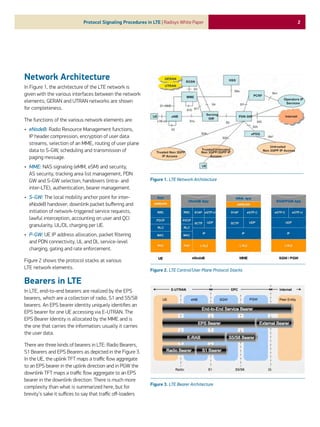 LTE - protocol - signaling (4G course).pdf